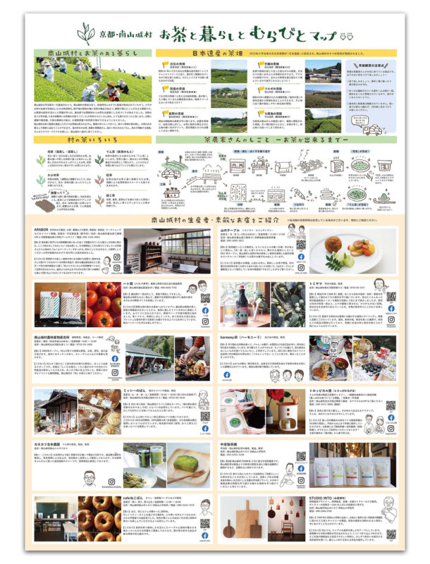 お茶と暮らしとむらびとマップ ・南山城村の観光イラストマップ